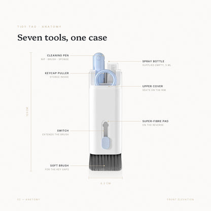 Labelled diagram of the Reset Kit case showing the switch, soft brush, stored pen, keycap puller and spray bottle, 12.5 by 4.3 cm